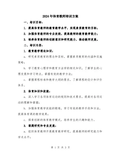 2024年体育教师培训方案