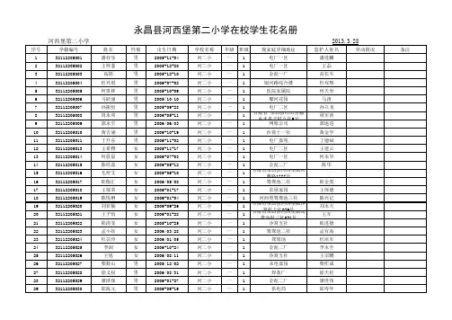 2012-2013(2)永昌县河西堡第二小学在校学生花名册