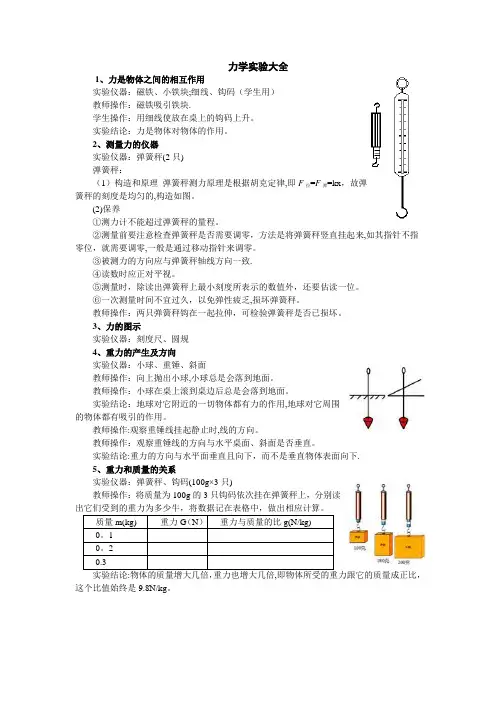 高中力学实验大全