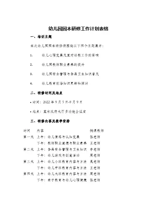 幼儿园园本研修工作计划表格