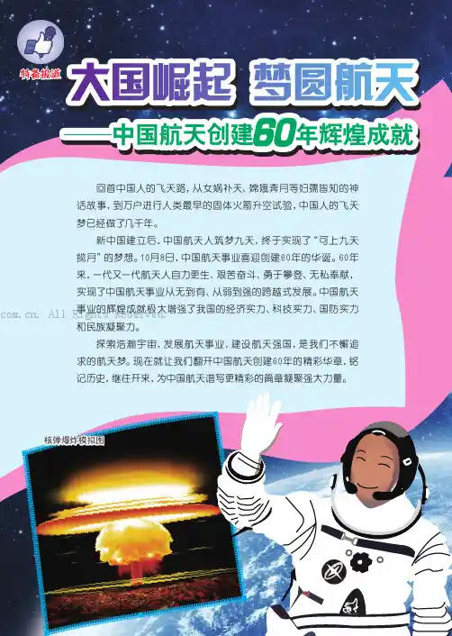 大国崛起 梦圆航天——中国航天创建60年辉煌成就