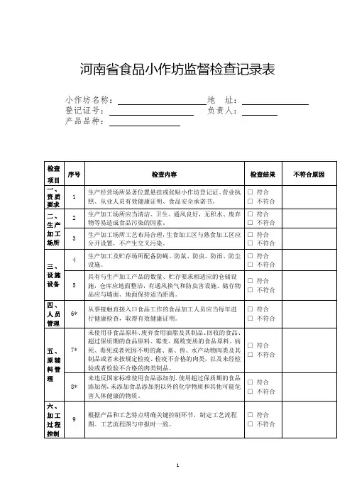 食品小作坊日常检查记录表