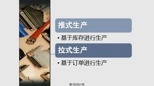 供应链管理案例PPT课件