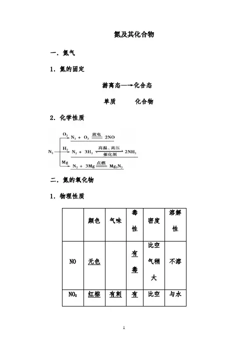氮及其化合物教案 -【完整版】