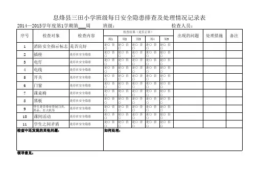 班级安全排查检查记录表