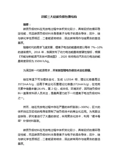 详解三大硅碳负极包覆结构
