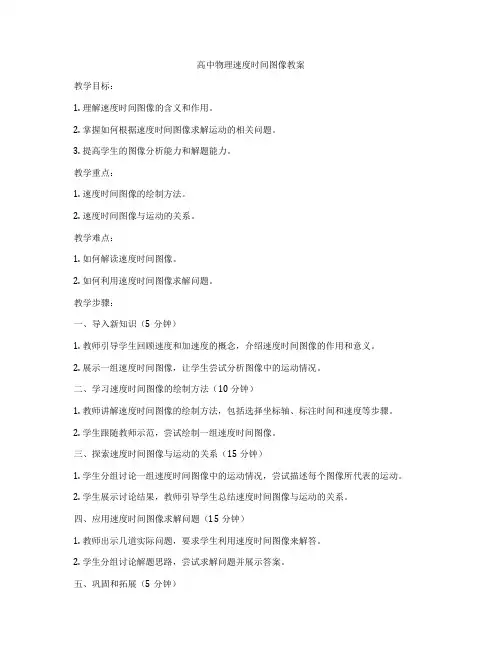 高中物理速度时间图像教案