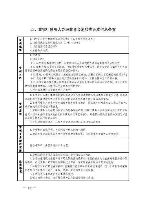 外债还本付息政策