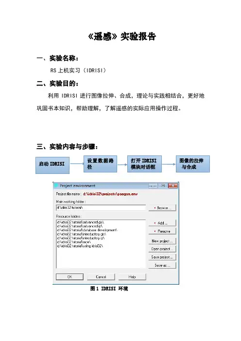 RS实验报告