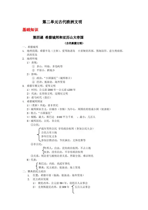 第二单元 古代欧洲文明知识点  