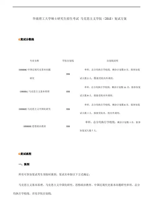 华南理工大学硕士研究生招生考试 马克思主义学院(2018)复试方案