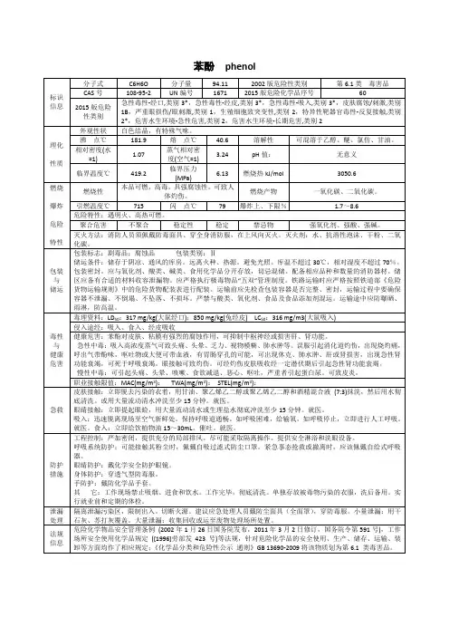 危险化学品MSDS表-苯酚