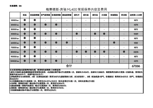 补充资料S14：梅赛德斯-奔驰 ML400 常规保养内容及费用