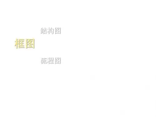 高二数学流程图课件(新编2019教材)