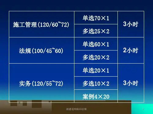 级建造师陈印法规课件