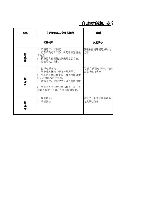 自动喷码机安全操作规程