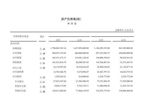 【Excel办公常用表格】资产负债表7