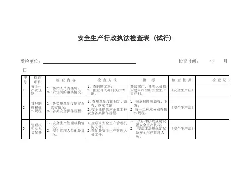 安全生产行政执法检查表
