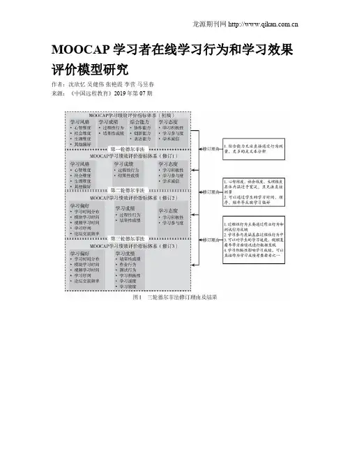 MOOCAP学习者在线学习行为和学习效果评价模型研究