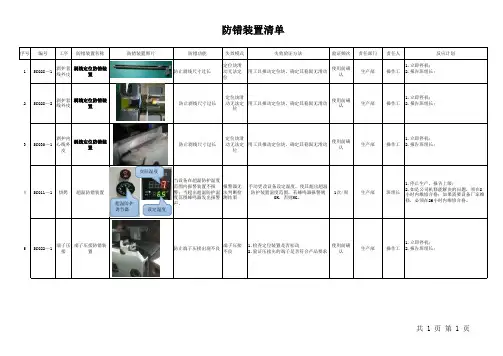 防错装置清单