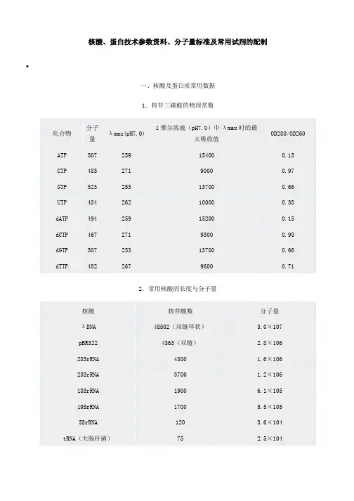 核酸、蛋白技术参数资料、分子量标准及常用试剂的配制