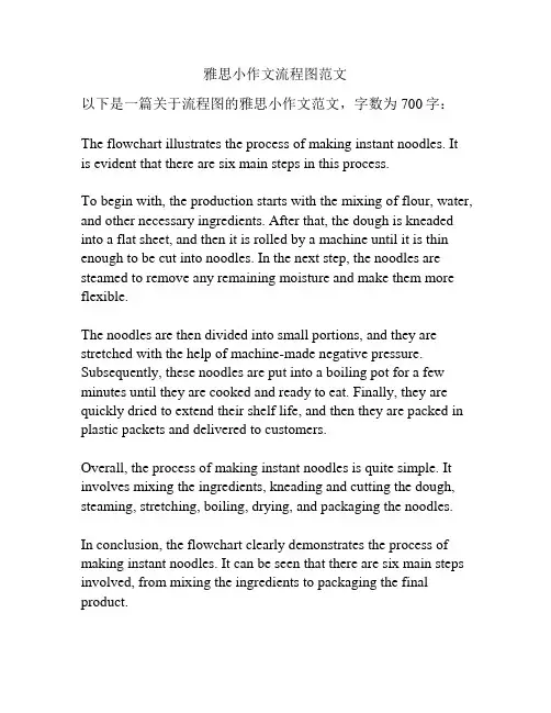 雅思小作文流程图范文