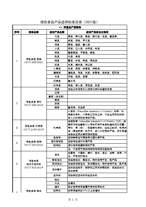 最新绿色食品产品适用标准目录
