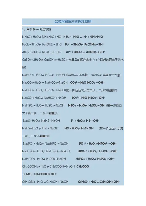 盐类水解方程式