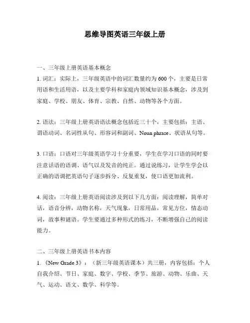 思维导图英语三年级上册