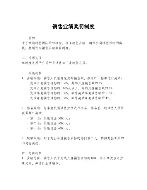 销售业绩奖罚制度