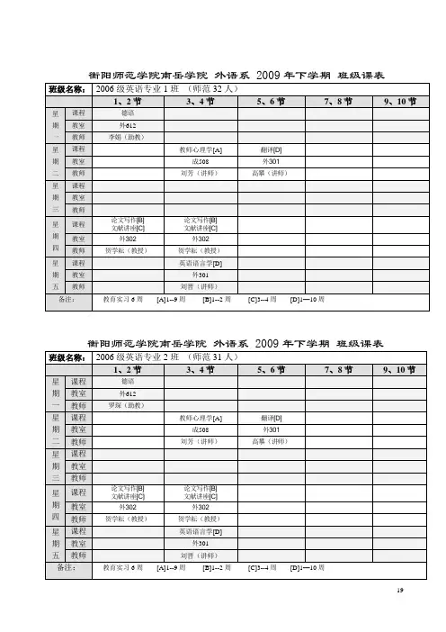 衡阳师范学院南岳学院外语系2009年下学期班级课表