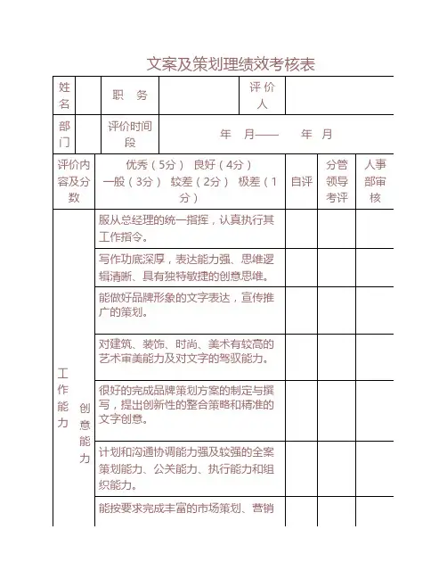 文案及策划绩效考核表