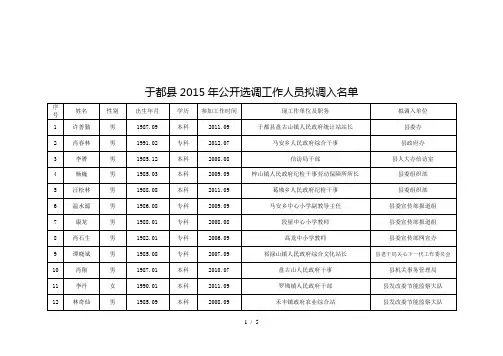 于都县2015年公开选调工作人员拟调入名单