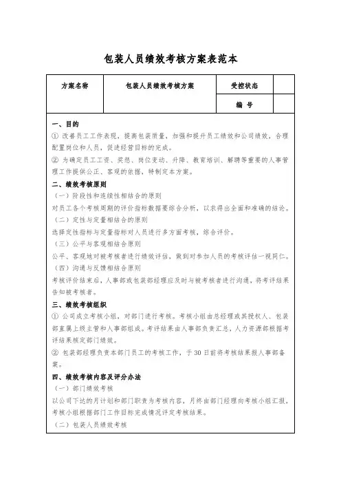 包装人员绩效考核方案表范本
