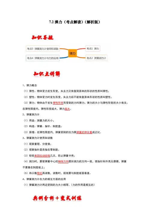 部编物理八年级下册7.2弹力(考点解读)(解析版)含答案