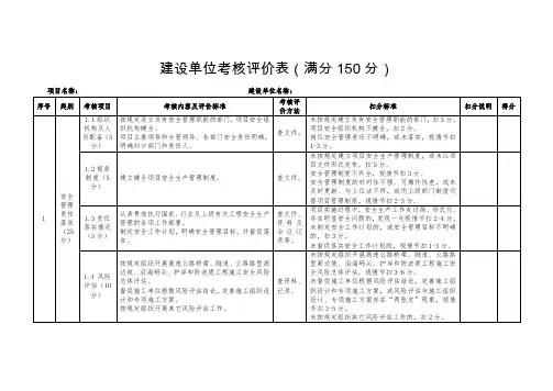 2018年新规(交通部)业主“平安工地'考核表