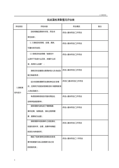 应急演练情况评价表