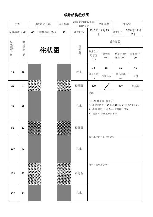 成井结构柱状图