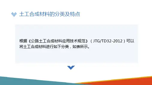 土工合成材料(道路建筑材料课件)