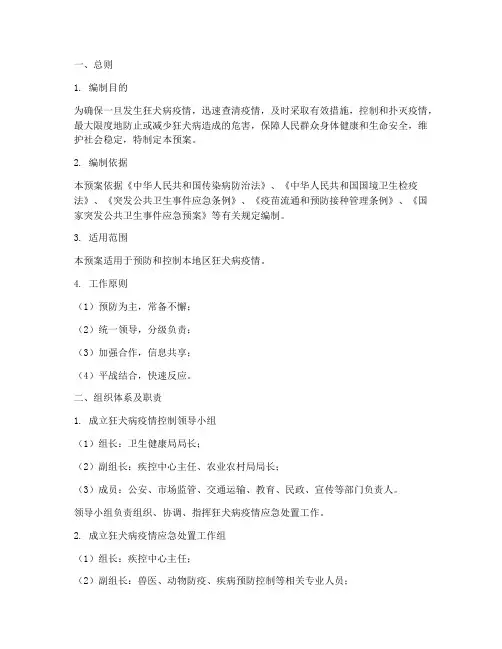 狂犬病的应急预案