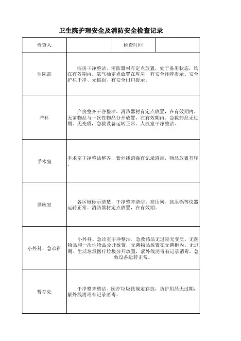 乡镇卫生院护理安全及消防安全检查记录