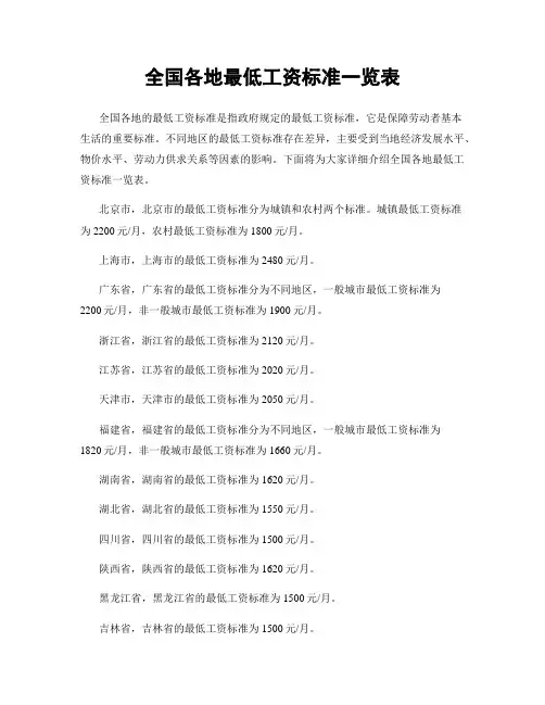 全国各地最低工资标准一览表
