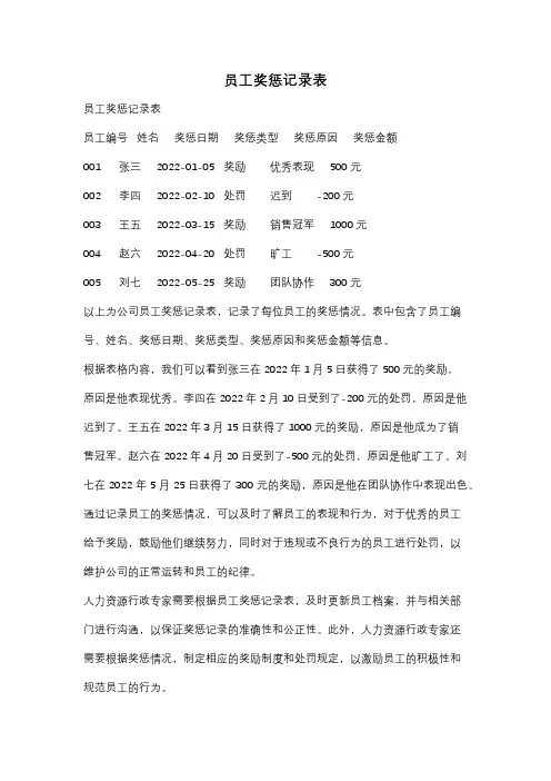 员工奖惩记录表