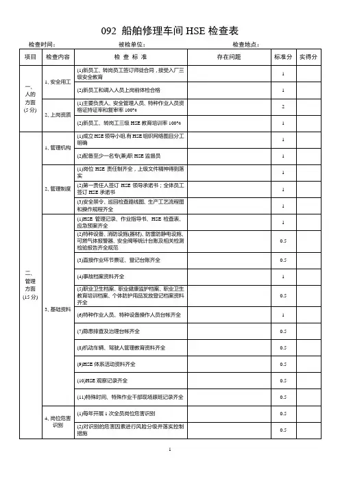 092船舶修理车间HSE检查表