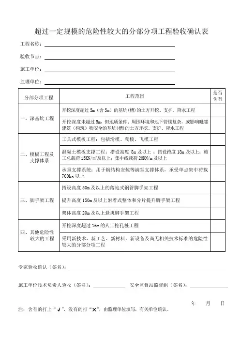 超过一定规模的危险性较大的分部分项工程验收确认表-双确认表