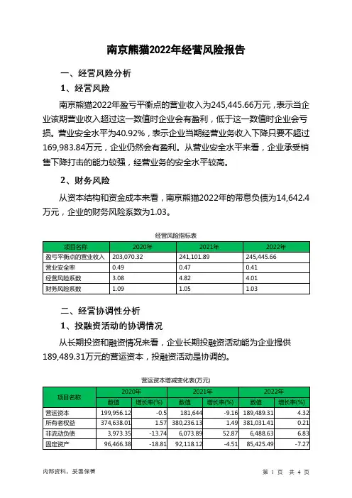 600775南京熊猫2022年经营风险报告