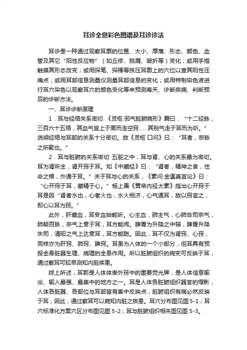 耳诊全息彩色图谱及耳诊诊法