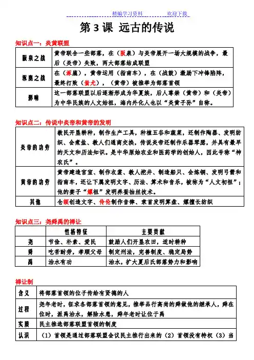 (人教新版)用图表学习历史七年级上册《第3课 远古的传说》