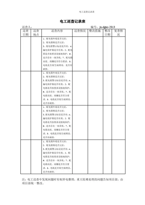 电工巡查记录表