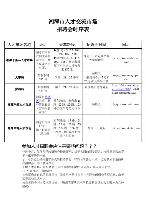 湘潭市人才市场招聘会时序一览表